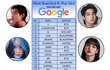구글 2024년 상반기 전세계에서 가장 많이 검색된 아이돌 top 30