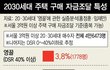페미니즘이 은폐하는 한국 현실