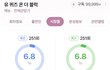 최고시청률 찍은 유퀴즈 어제자