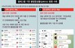 텔레그램 딥페이크