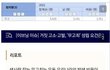 무고죄 관련 팩트체크 해줌