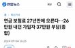국민연금 안 내고 안 받았으면 좋겠어요
