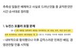 4월부터 지금까지 모회사 하이브가 뉴진스한테 한짓들