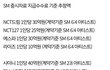 작년 SM가수들 정산액 수준.jpg