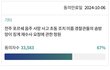 제 동생의 억울함을 풀어주세요