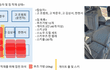뉴질랜드에서 알파인 스키 국가대표 상비군 선수들 사망_차량 내 스키장비(짐) 때문에 구조되지 못한 아들들