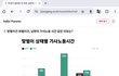 네이버 웹툰 팩트는 여자가 집안일 다함 통계 감사합니다.
