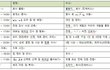 흑백요리사에 꽂힌 중소기업 대표