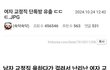 현재 남초에서 난리난 여자 교정직 단톡방 유출