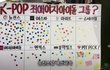 대치동 10대가 뽑은 걸그룹 3대장 근본이다ㅋㅋㅋ