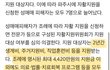 성매매피해자 지원정책 좋네요
