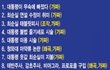 박근혜때 좌파들이 벌였던 선동들