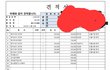 누수업체에 사기를 당했습니다 대체 누수탐지비용이 이게 맞나요?