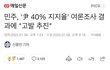지금 윤석열 지지율 40%라는데