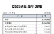 23살 저축 금액도 봐주세요, 조언 댓글도 부탁드립니다
