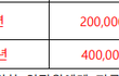 만 5년 계산