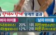 남자들 ㄹㅇ 여우상 개좋아하는듯