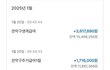 월 530만원 받는 기초수급자