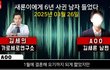 김새론 편지랑 각서 원본 나왔다 미국남편이랑 같이 쓴 각서네