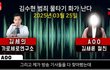 김새론이 황후고 첩이 많았다니…이거 김새론 본인 입으로 한 말이라는데