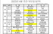 교도소 급식 수준 www