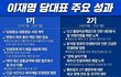 이재명 이것만 봐도 답나오지않냐?