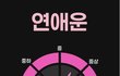 관상까지 AI가 해주는 세상… 진짜 소름
