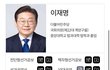 (필독)이번 대선에서 잊지말아야 될거
