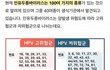 자궁경부암 유발하는 hpv(인유두종 바이러스) 개수가 성매개로 40여개 종류인거 알아?