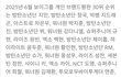 투바투 개인 브랜드 평판 랭킹