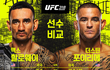 ufc318 중계 시간 할로웨이 포이리에 일정 경기순서