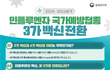 2025~2026절기 독감 무료 예방접종, 무료 접종대상+순서+시기 총정리