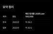 AI 광고규제