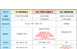 “전세대출, 이제 진짜 막힌다?"