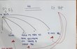 아버지와 친이모와의 성행위. 그리고 징역1년 집행유예2년..