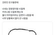 내주변에도 이런 애 있는데