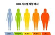 자존감 높이는 법 ㅇㄱㄹㅇ
