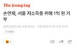 손연재 1억 기부 (서울 저소득층 아이들)