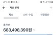 지금 퇴사하고 평생 파이어족생활 가능할까요?
