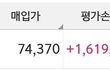 천일고속 지난주부터 신나게 다 팔고 5주 남았습니다 ㅋㅋ 저에게도 이런 행운이 ㅋㅋ 여러분 물려도 존버하세요^^
