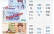 한국지폐에 독립운동가가 없는이유