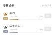 라이즈 위시가 확실히 국내팬이 많네...!!!