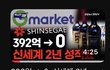 신세계백화점은 망할듯해