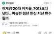 이재명 20대 지지율, 70대보다 낮다