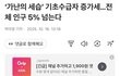 기초생활수급자 생각보다 적네요