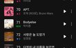 박지훈 신곡 Bodyeles 멜론top100 진입