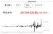 1000프로가 넘는 주식