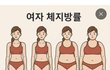나 체지방률 30%인데