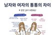 남자와 여자의 통통의 차이