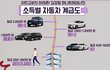 소득별 자동차 계급도.jpg